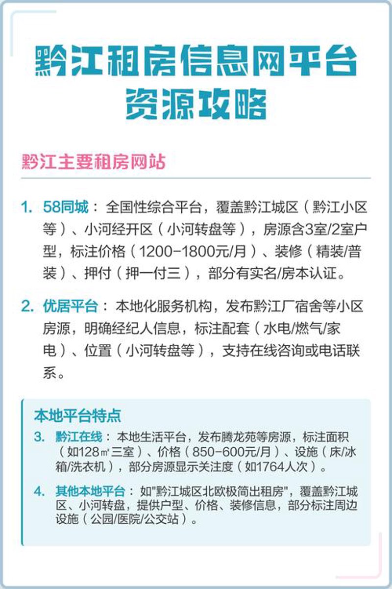 轻松找到心仪房源：黔江租房那些事儿